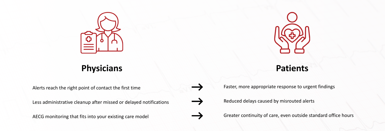 TZ Medical Monitoring Solutions (11)-1