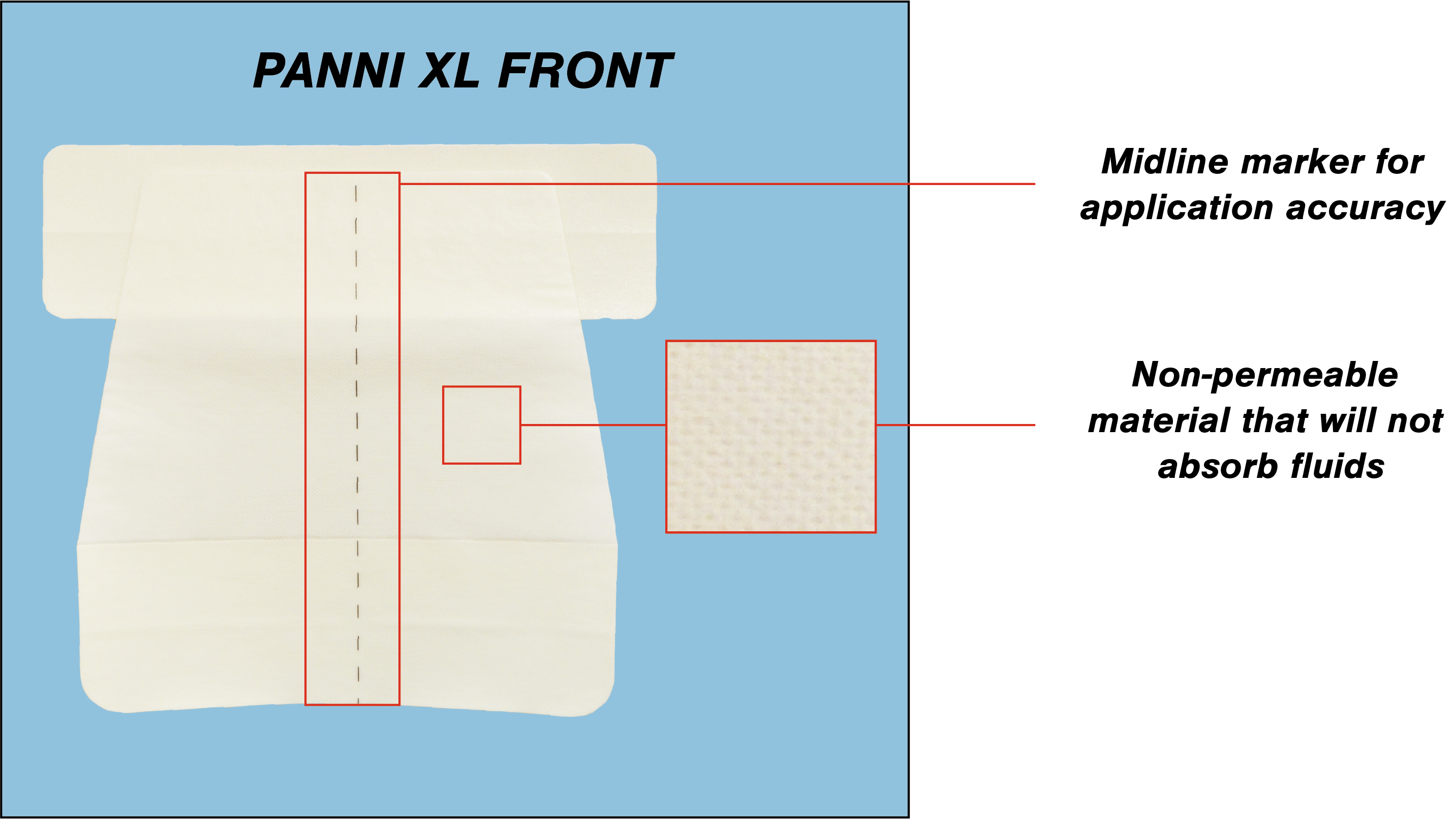 Panni XL Front Components