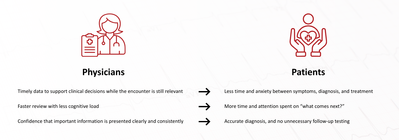 TZ Medical Monitoring Solutions (10)-1