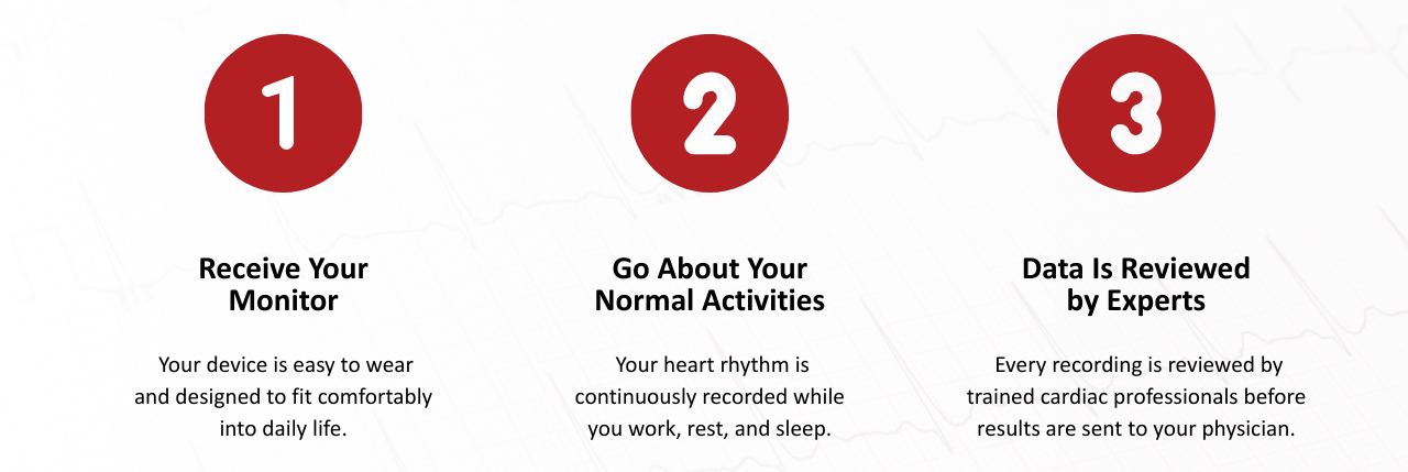 TZ Medical Monitoring Solutions (15)-1