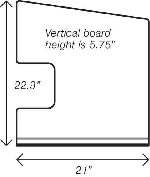 radstop-diagram